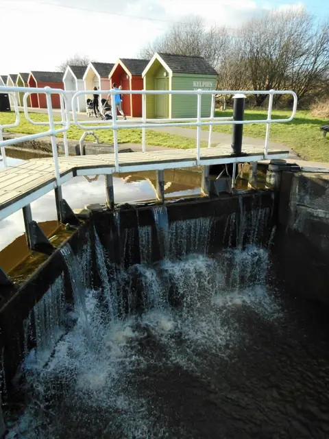 Photo of the Forth & Clyde Canal, a 35-mile canal running from Grangemouth to Bowling, central Scotland.